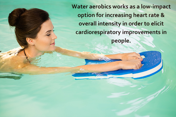 water aerobics promotes overall health