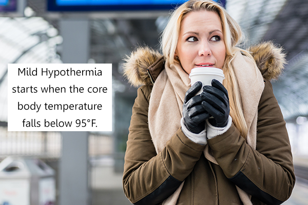 stages of hypothermia