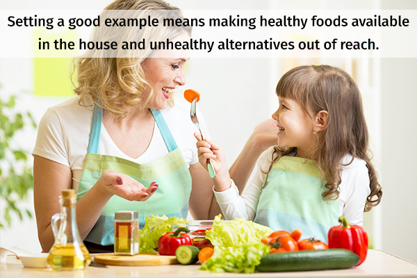 be a role model to children in healthy eating