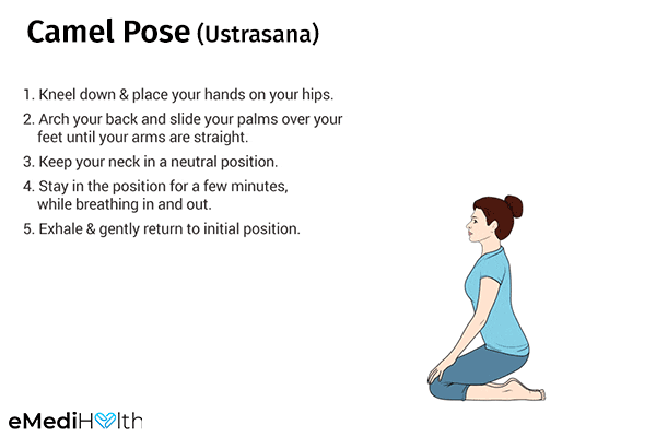 camel pose (ustrasana) for easing menstrual problems