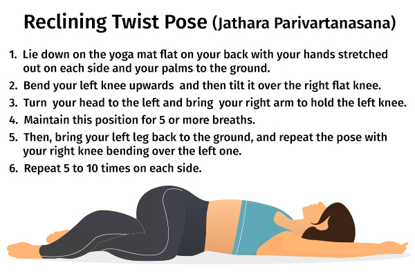 reclining twist pose (jathara parivartanasana)