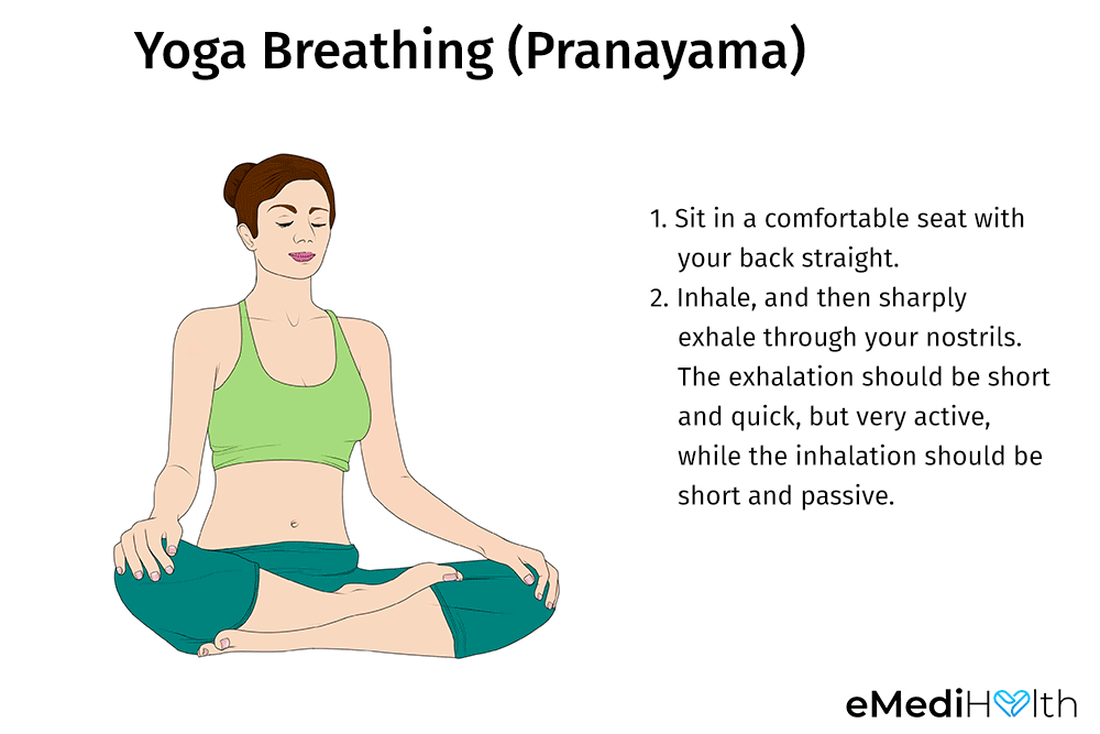 yoga breathing (pranayama) for boosting immunity