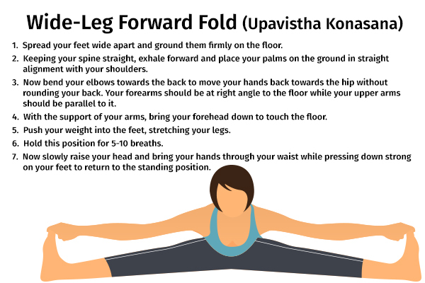 wide-leg forward fold pose (upavistha konasana)