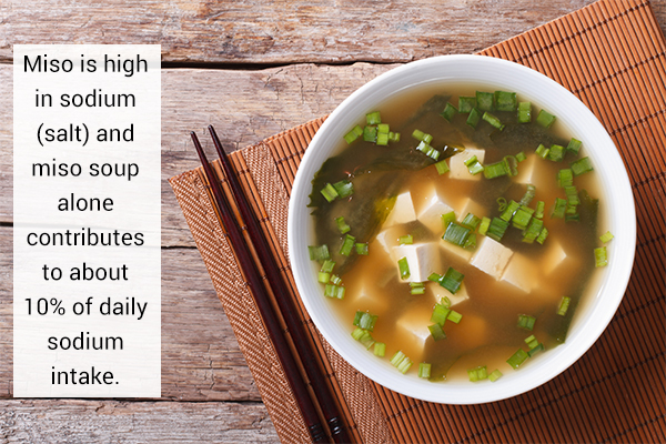 possible side effects and risks of miso consumption