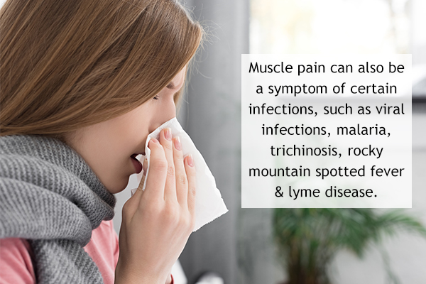 certain infections can cause muscle pain