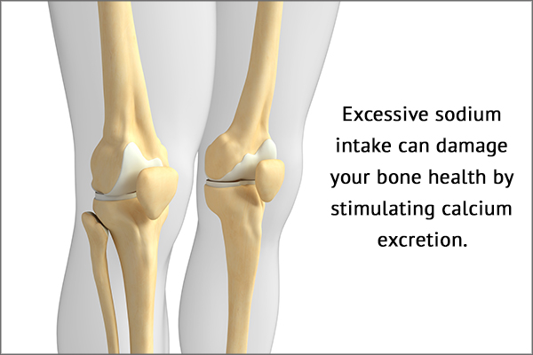 excessive salt intake can be detrimental to bone health