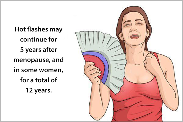 experiencing hot flashes marks the advent of menopause