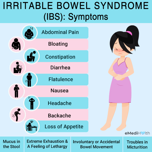 symptoms of ibs