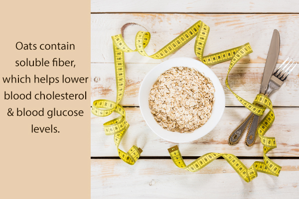 role of fiber in weight loss