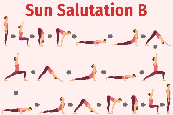 how to perform the sun salutation B?