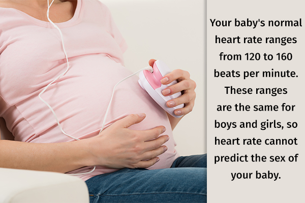 can you tell the baby's sex by its heart rate?