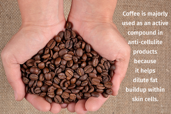 topical caffeine helps block free radical activity
