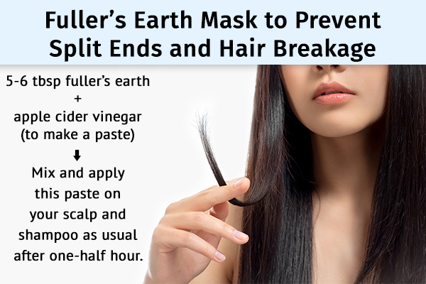 fuller's earth can help prevent split ends and hair breakage