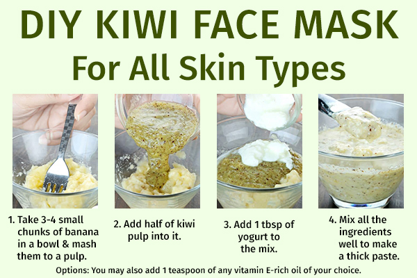 diy kiwi face mask for all skin types