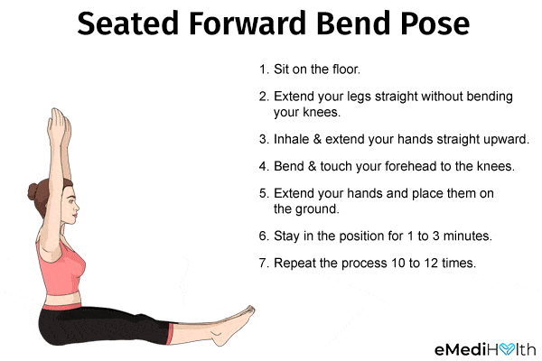seated forward bend pose for improving digestion