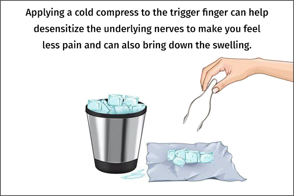 apply a cold compress to reduce swelling in the trigger finger