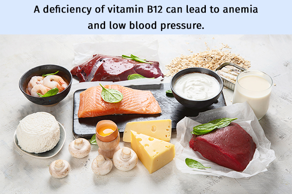 vitamin b12 deficiency can cause low blood pressure