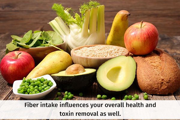fiber intake can assist in toxin removal from the body
