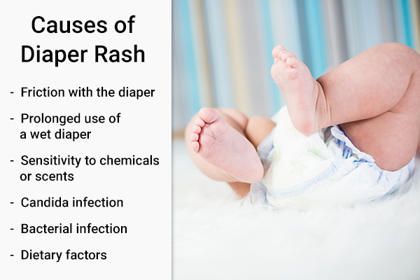 causes behind diaper rash