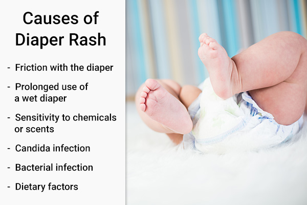 diaper rash