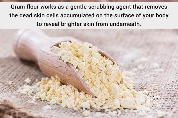 gram flour can help fade your tan
