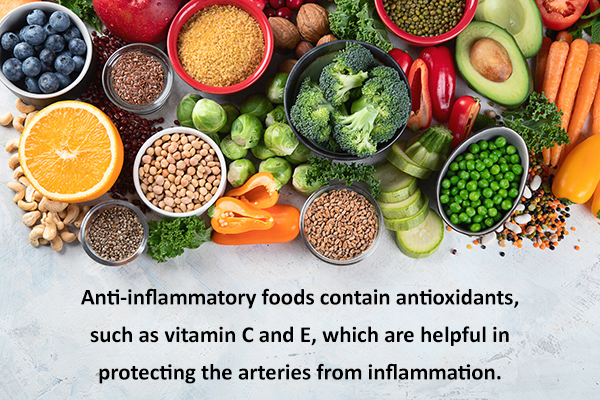 anti-inflammatory foods can help ensure clean arteries