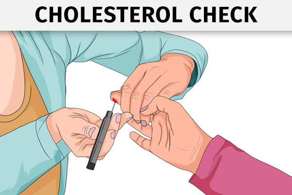 cholesterol checks should be done for men above 40 years age