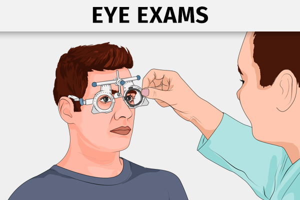 yearly eye exams are a must for men over 40 years of age