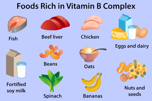 foods rich in vitamin B complex