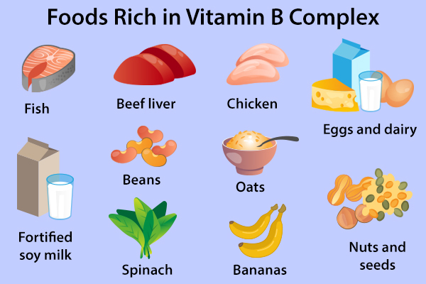 vitamin b complex rich foods