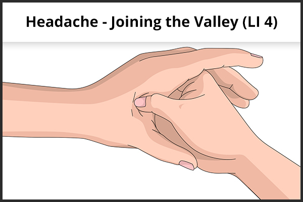 acupressure point LI4 (Joining the Valley) to relieve headaches
