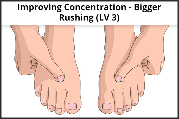 acupressure point LV3 (Great Rushing)