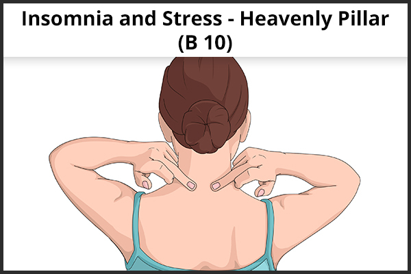 acupressure point B10 (Heavenly Pillar) to relieve insomnia, stress