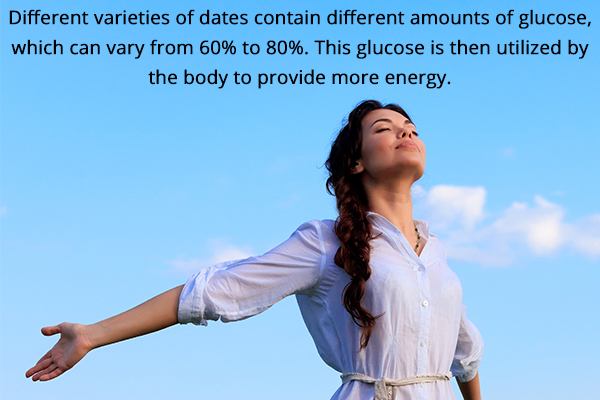 consuming dates can help boost overall energy levels