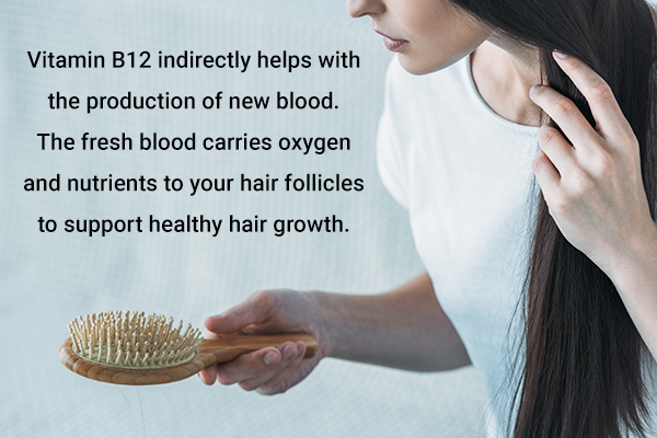 can vitamin B12 play a role in hair loss?