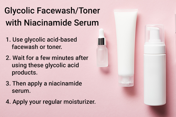glycolic acid-based toner with niacinamide for skin