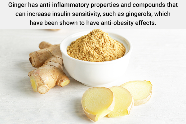 ginger has been proven to have anti-obesity effects