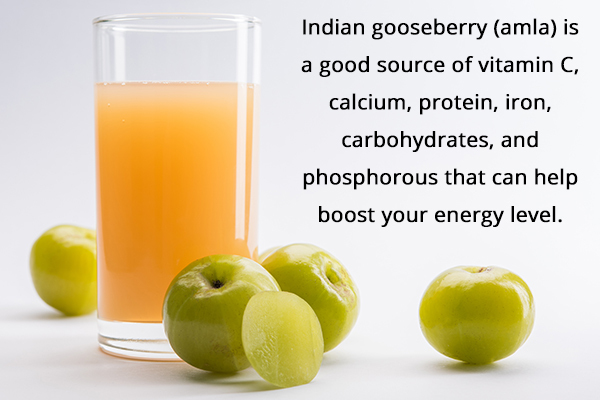 Indian gooseberry (amla) can help you get rid of weakness in body