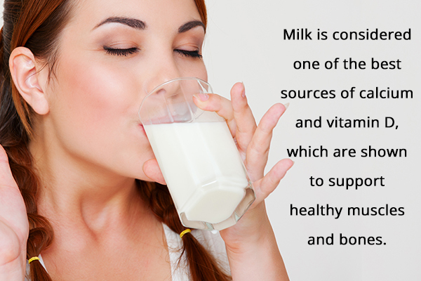 drinking milk can help reduce symptoms of weakness