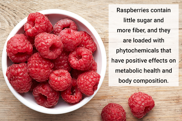 consuming raspberries can help burn body fat
