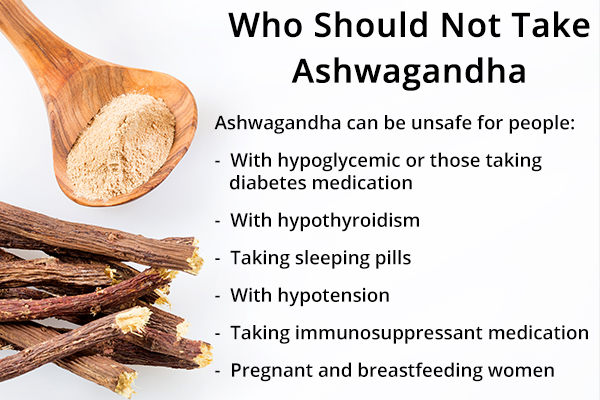 people who should refrain from ashwagandha usage
