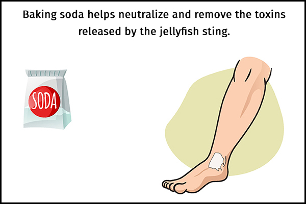 apply a baking soda paste to help recover from jellyfish sting