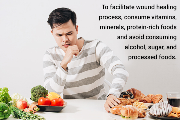 dietary interventions can help assist in wound healing