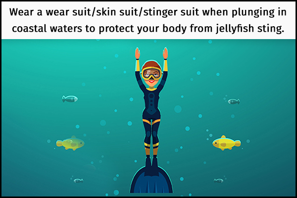 preventative measures against jellyfish stings