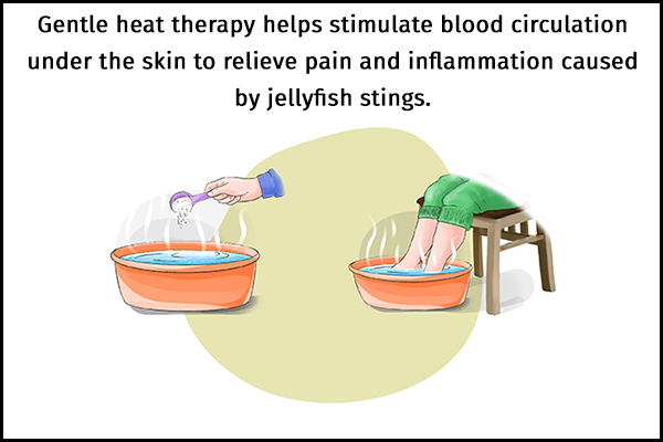 soaking the stung area in hot water can help treat jellyfish sting