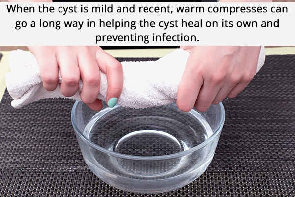 Pilonidal Cyst Self-Care Tips - GoodRx