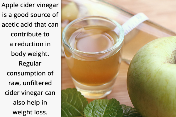 diluted apple cider vinegar consumption can help in weight loss