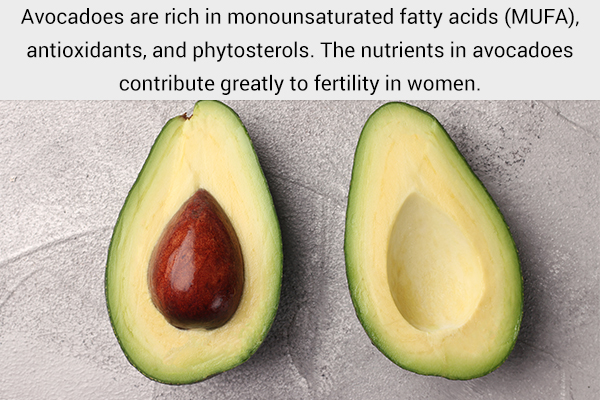avocados can help improve vaginal and uterine health
