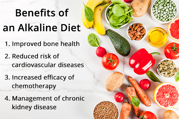 benefits offered by an alkaline diet