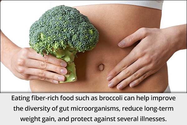 consuming broccoli can help improve your digestive health